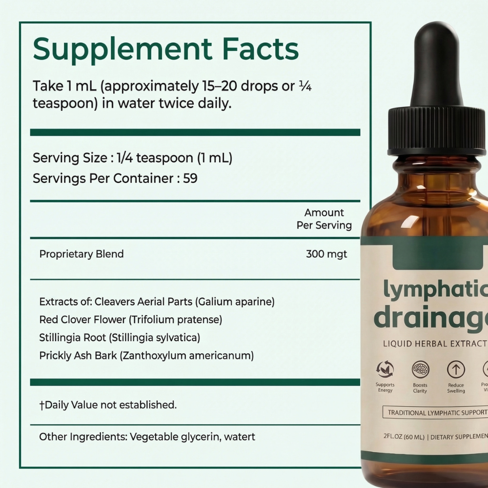 Lymphatic Reset Complex Drops – Feel Lighter & Less Swollen in 16 Days or Less