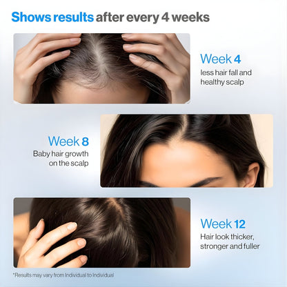 Hair Growth Serum Roll-On