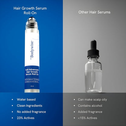 Hair Growth Serum Roll-On