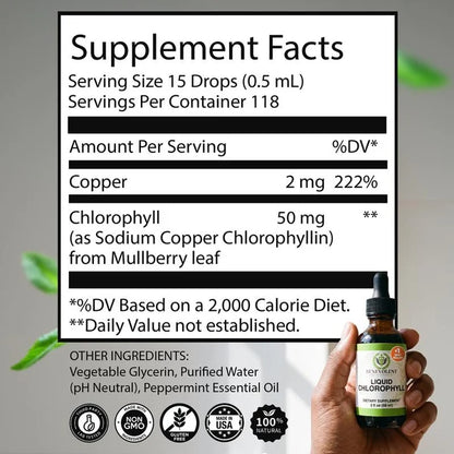 Wellisa™ - Liquid Chlorophyll Drops