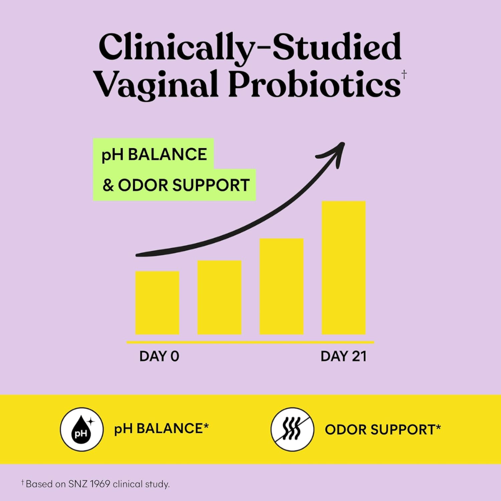 Vaginal Health Gummies