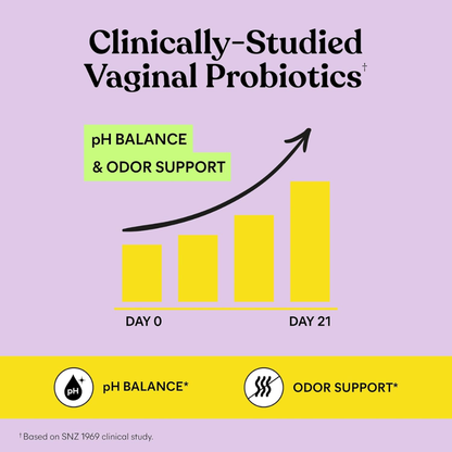 Vaginal Health Gummies