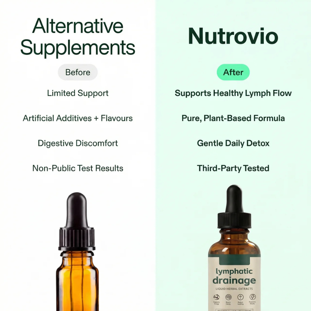 Lymphatic Reset Complex Drops – Feel Lighter & Less Swollen in 16 Days or Less