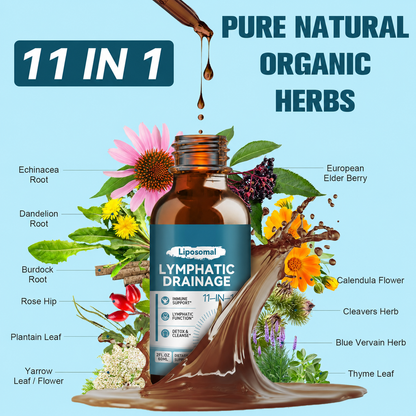 Wellisa™ Liposomal Lymphatic Drainage Drops