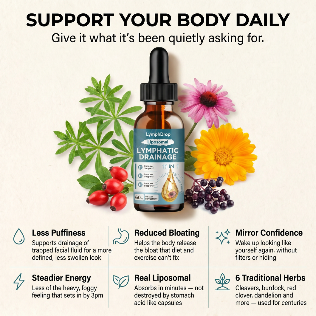 Wellisa™ Liposomal Lymphatic Drainage Drops