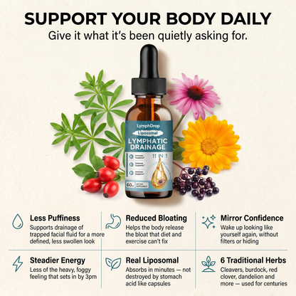 Wellisa™ Liposomal Lymphatic Drainage Drops