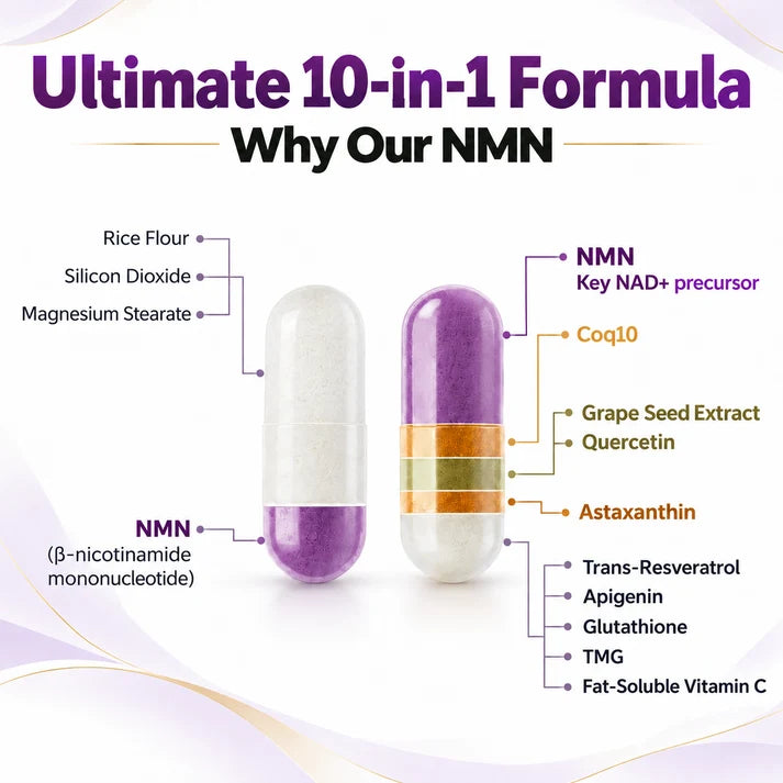 NMN Complex | 120 Veggie Capsules