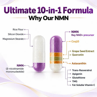 NMN Complex | 120 Veggie Capsules