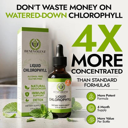 Wellisa™ - Liquid Chlorophyll Drops