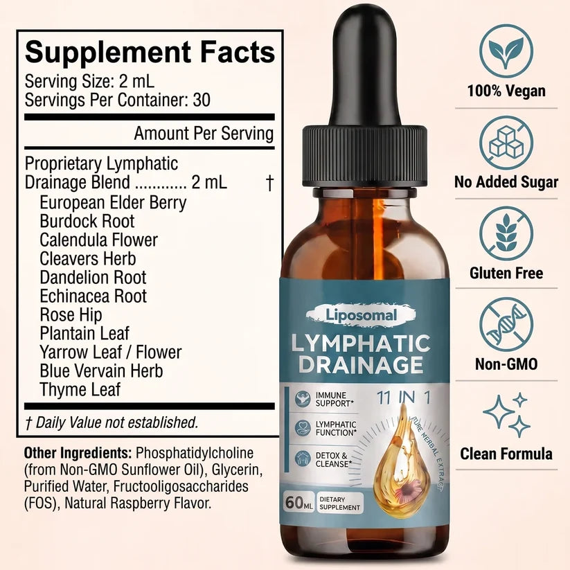 Wellisa™ Liposomal Lymphatic Drainage Drops